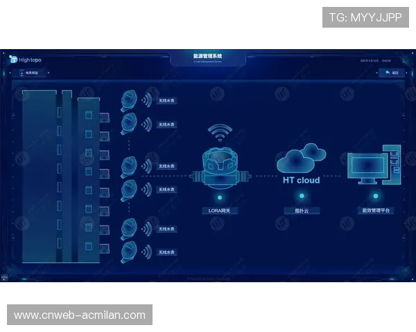 智慧场馆通过数据赋能租户提升整体运营效益