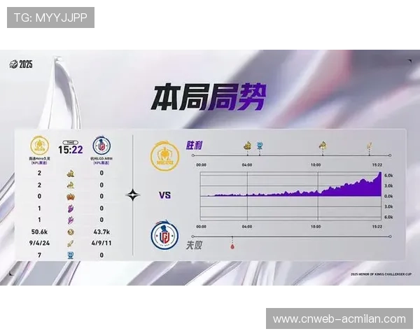 南京Hero久竞玖熙不知火舞carry全场,成为队伍核心输出